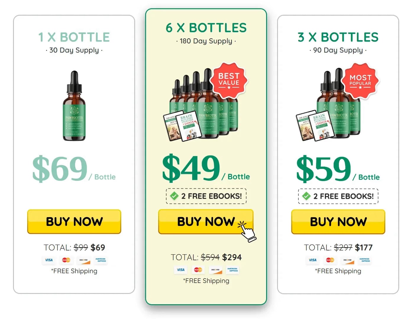 PawBiotix pricing and bundle options - Best value for dog probiotic supplement
